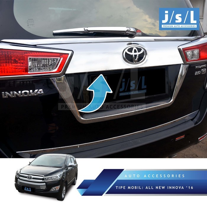 Mengupas Tuntas Auto Backdoor Toyota Innova Reborn: Fitur, Kelebihan, Kekurangan, dan Alternatif