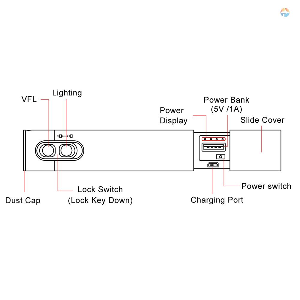 fash-ปากกาทดสอบไฟเบอร์ออปติก-แบบพกพา-10mw-ชาร์จซ้ําได้