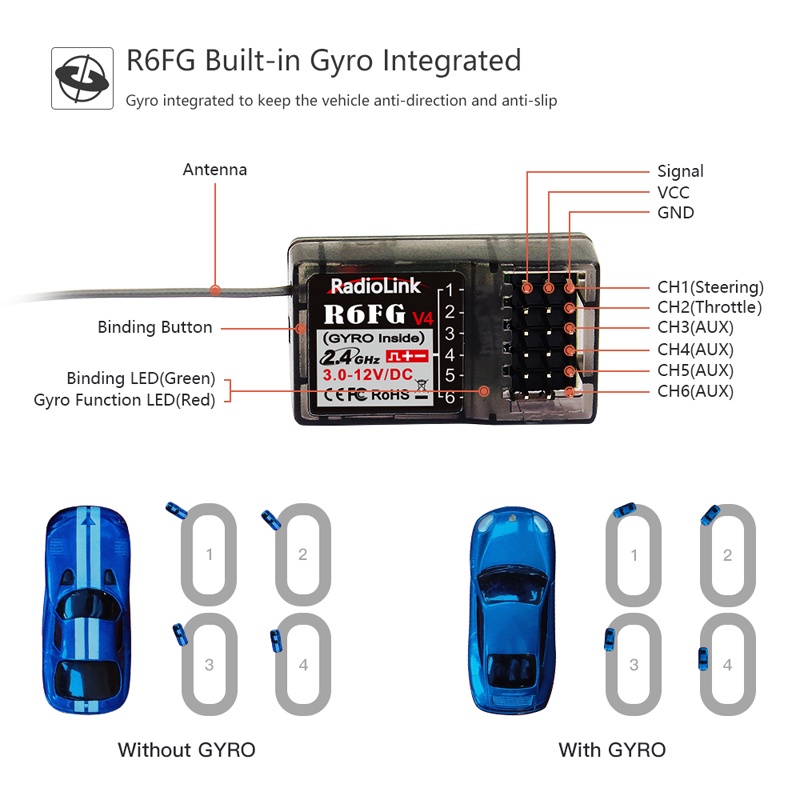 radiolink-ตัวรับสัญญาณ-r6fg-6-ช่อง-2-4g-hv-servo-rx-พร้อมตัวควบคุมระยะไกล-gyro-สําหรับรถบังคับ-เรือบังคับ-rc4gs-v2-rc6gs-v2