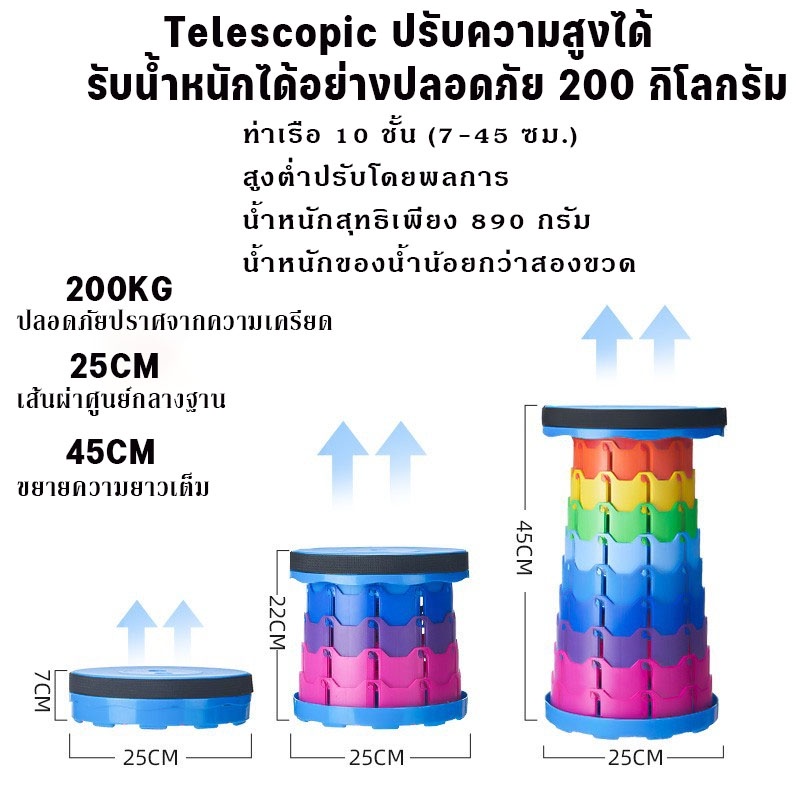 เก้าอี้พับกลางแจ้ง