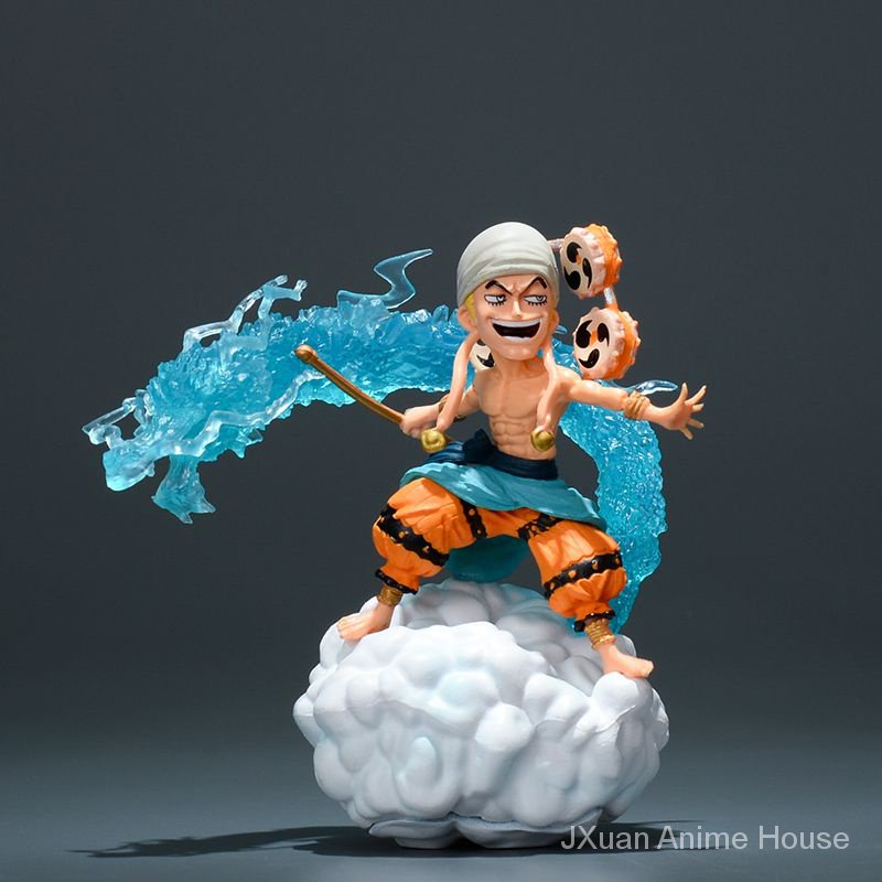 [ราคาถูก] โมเดลฟิกเกอร์ One Piece GK Q Version Thor Eini Road PDHU ...