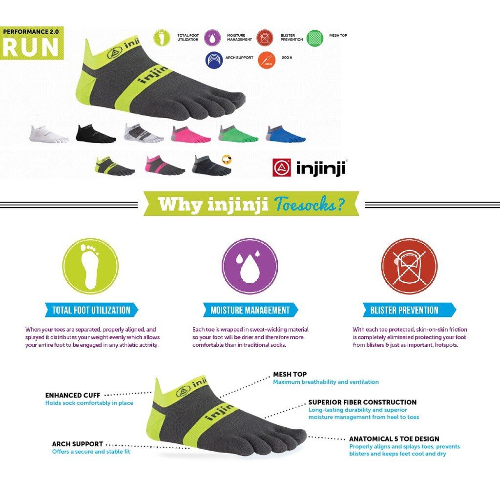 ถุงเท้าวิ่ง-5-นิ้ว-injinji-performance-run-2-0-original-weight-noshow-ของแท้-พร้อมส่ง-ถุงเท้าออกกำลังกาย-ระบายอากาศได้ดี