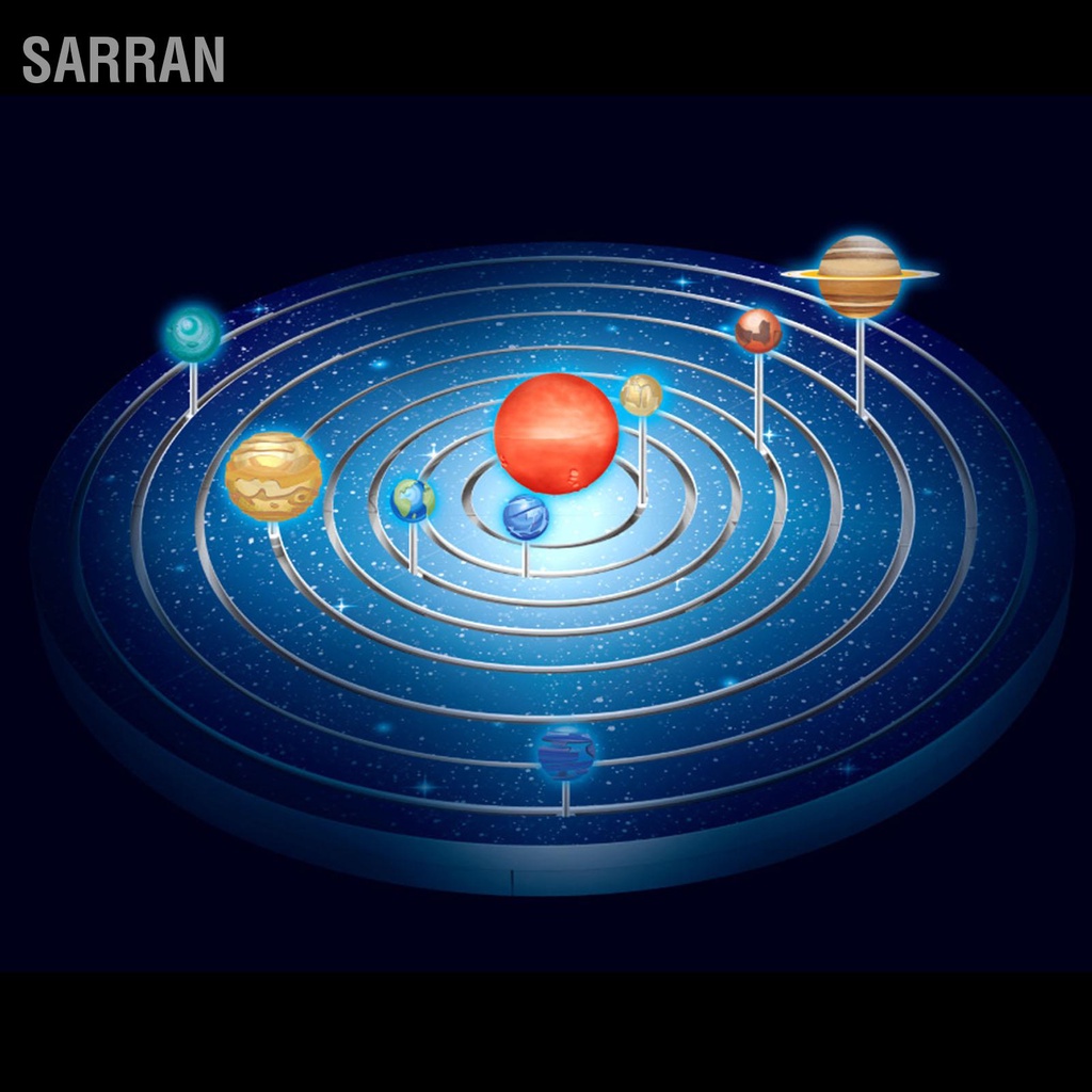 sarran-สร้างและระบายสีระบบสุริยะแบบโต้ตอบเพื่อการศึกษา-diy-ประกอบภาพวาดระบบสุริยะสำหรับเด็ก