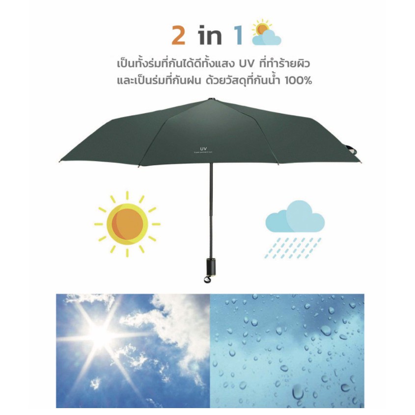 ร่มพับ-กันแสง-uv-สีพื้น-เรียบ-ร่มกันฝน-ร่มกันแดด-ร่มกันยูวี-ร่มกันuv-ร่มพับได้-ร่ม-uv-umbrella-คุณภาพดี-ราคาถูก