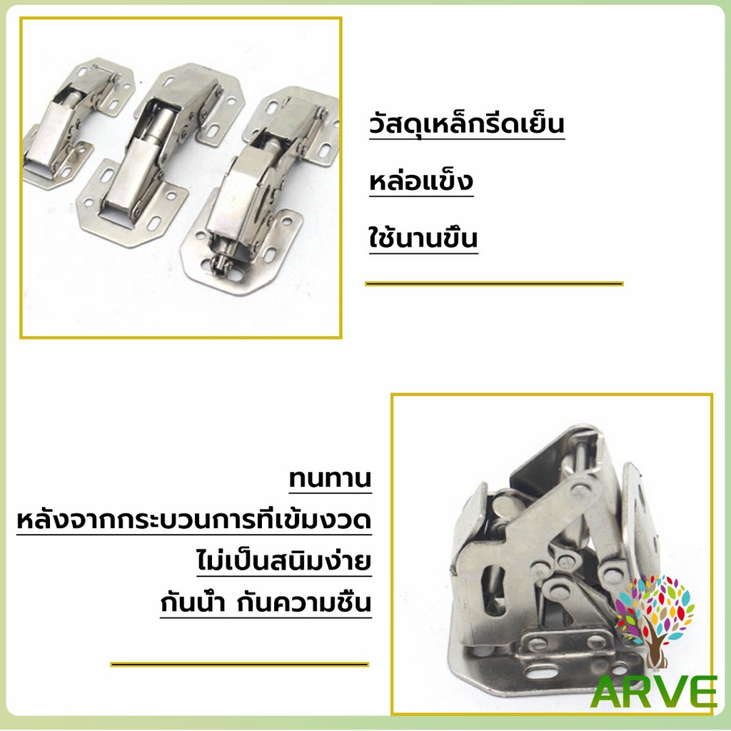 บานพับเฟอร์นิเจอร์-บานพับประตู-ตู้-หน้าต่าง-ขนาด-4-นิ้ว-3-นิ้ว-hinge