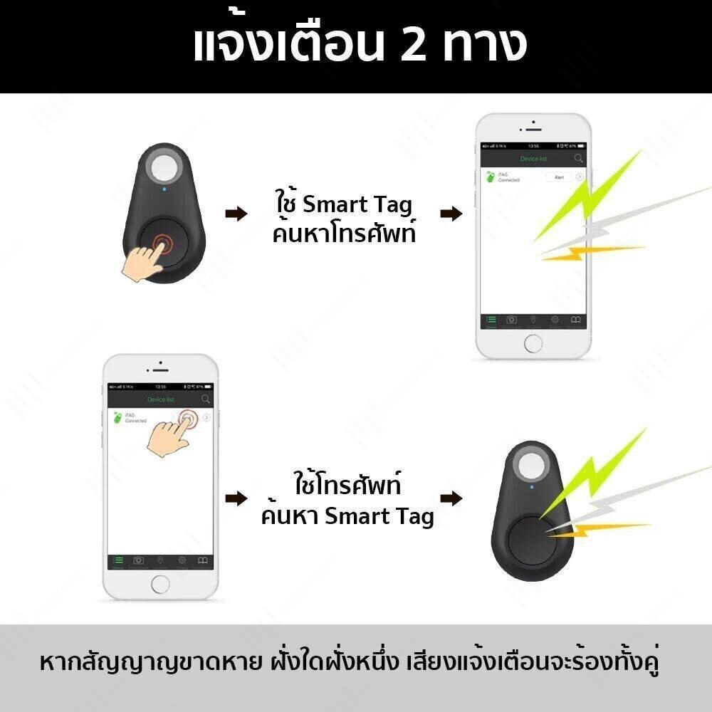 smart-tracker-ส่งใน-12-ชั่วโมง-อุปกรณติดตามสัตว์-ฟรีแบตเตอรี่-cr2032-ใช้เป็นเครื่องติดตาม-รีโมทถ่ายรูป-ติดตามกุญแจ