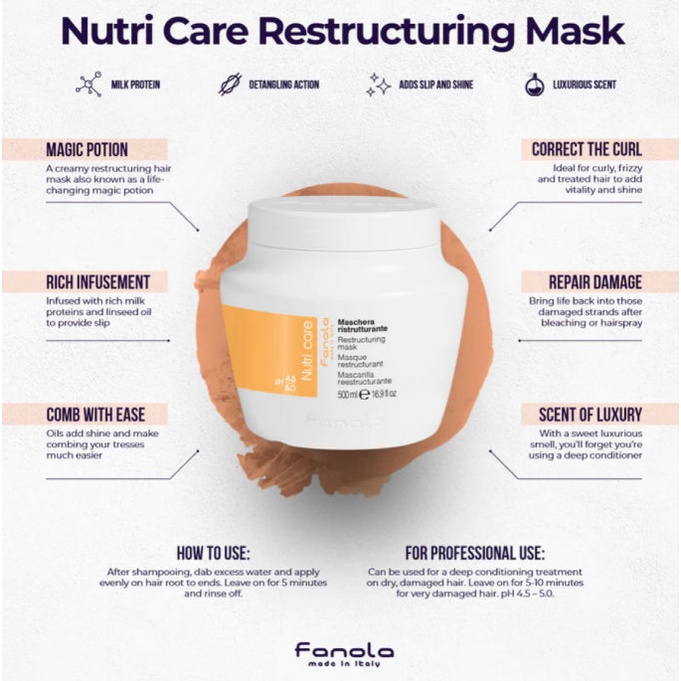 มาสก์ผมสัปดาห์ละครั้ง-fanola-nutri-care-restructuring-hair-mask