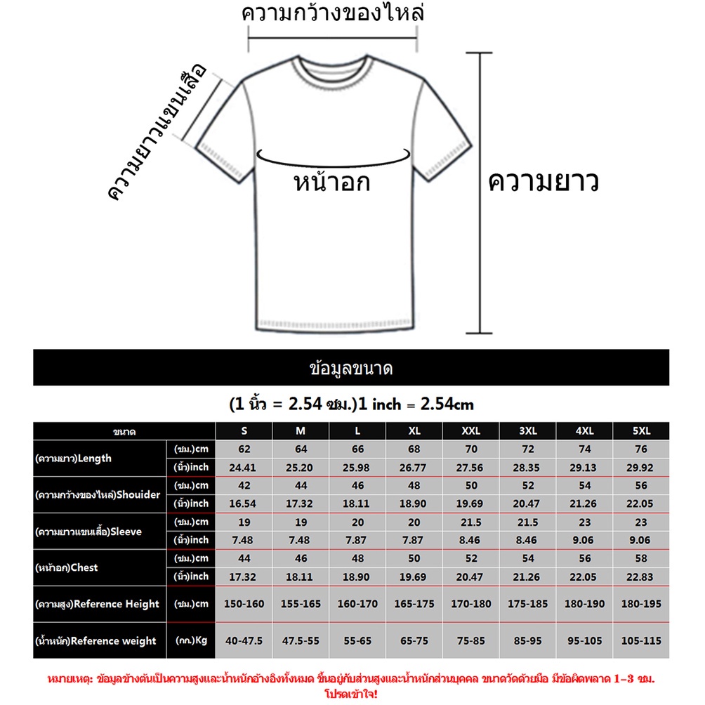 เสื้อยืด-ไทยแลนด์-สกรีนลายช้างno-957-souvenir-t-shirt-thailand-ของฝากต่างชาติ-ของฝากจากไทย-เสื้อคนอ้วน-bigsize-เสื้อทีม