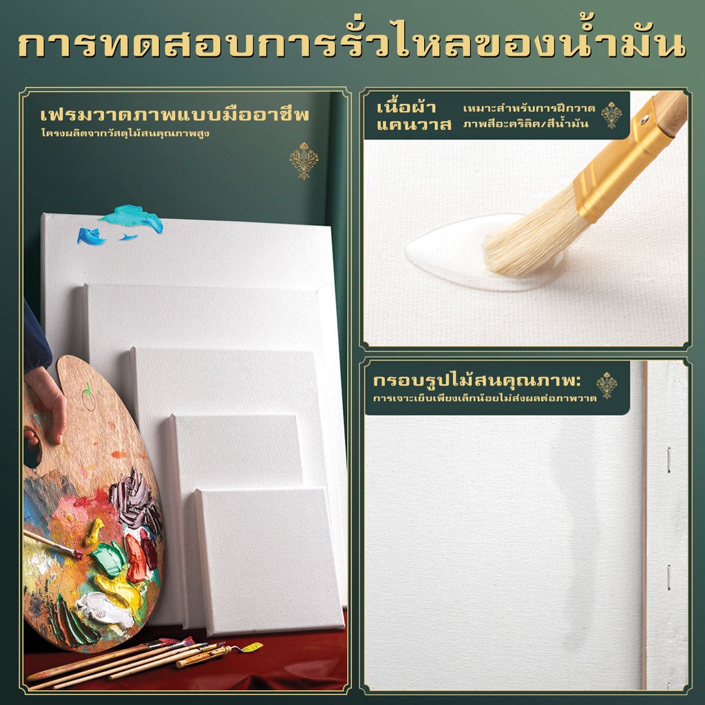 ภาพหน้าปกสินค้าเฟรมแคนวา เฟรมจิ๋ว (ผ้าฝ้าย) เฟรมผ้าใบสำเร็จรูปขนาดต่างๆ กรอบรูปแคนวาสคุณภาพสูง  B-123 จากร้าน indigo.shopp บน Shopee