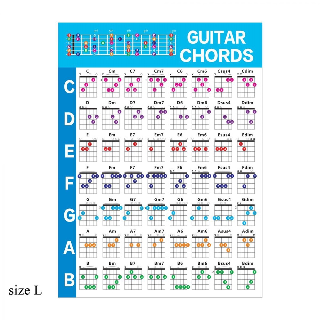 โปสเตอร์คอร์ดกีตาร์-2-ขนาด-สําหรับผู้เริ่มต้น-พร้อมรหัส-56-สี