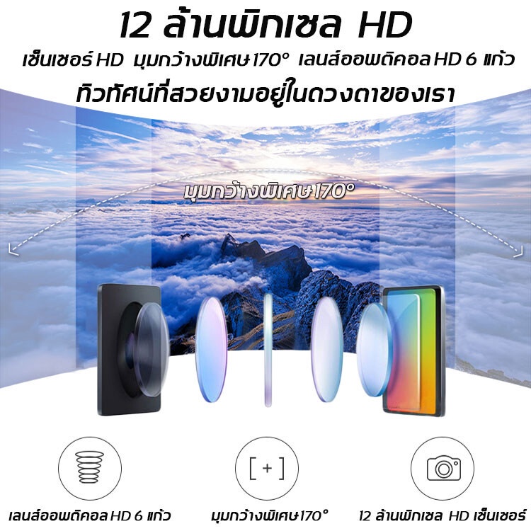 กล้องติดหมวก-4k-60fps-กล้องโกโปร-action-camera-รองรับการเชื่อมต่อ-wi-fi-กล้องติดหมวก-กล้องติดมอไซค์-กันน้ำ-ถ่ายรูปใต้น้ำ