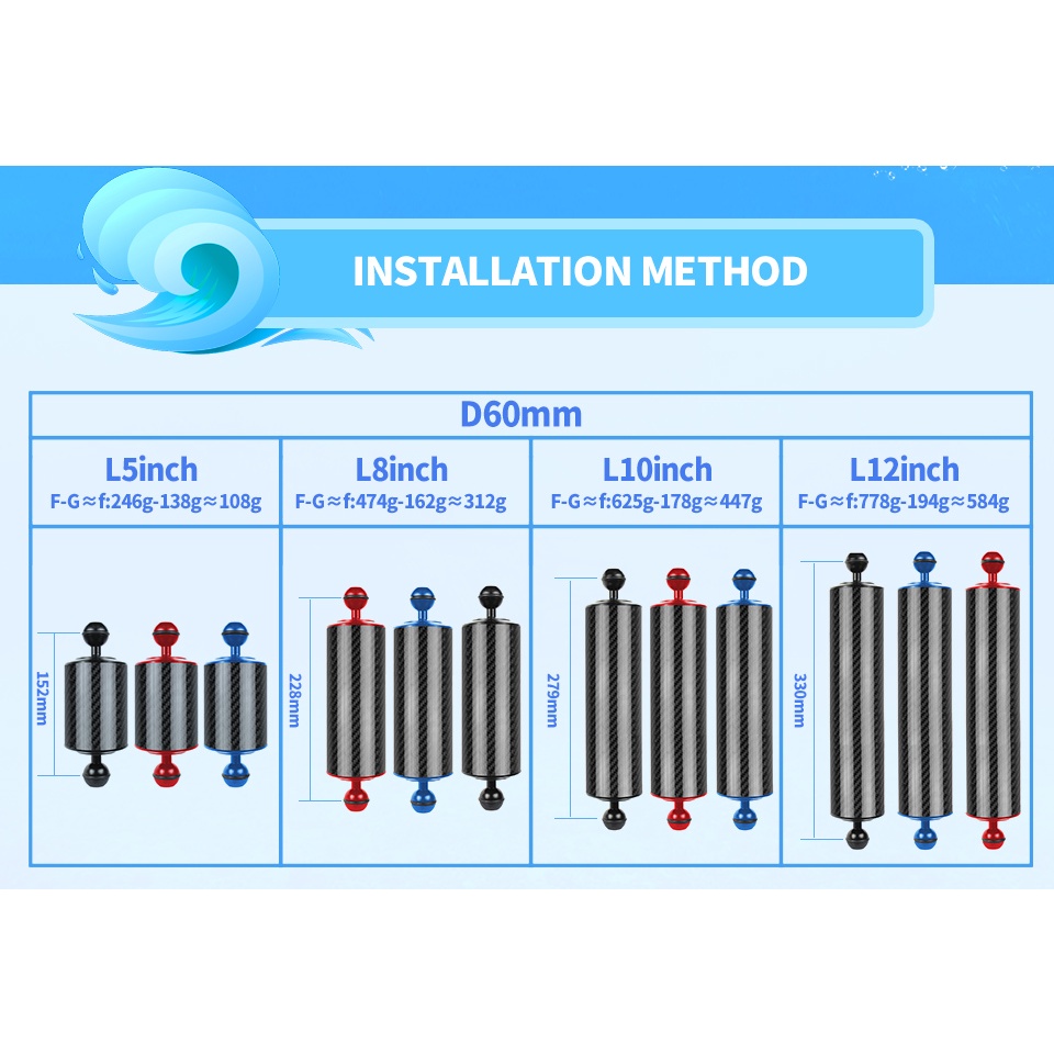 feichao-แขนลอยน้ํา-คาร์บอนไฟเบอร์-เมาท์บอลคู่-1-นิ้ว-d60-มม-สําหรับกล้อง-gopro-dslr-ดําน้ํา-ถ่ายภาพ-2-ชิ้น