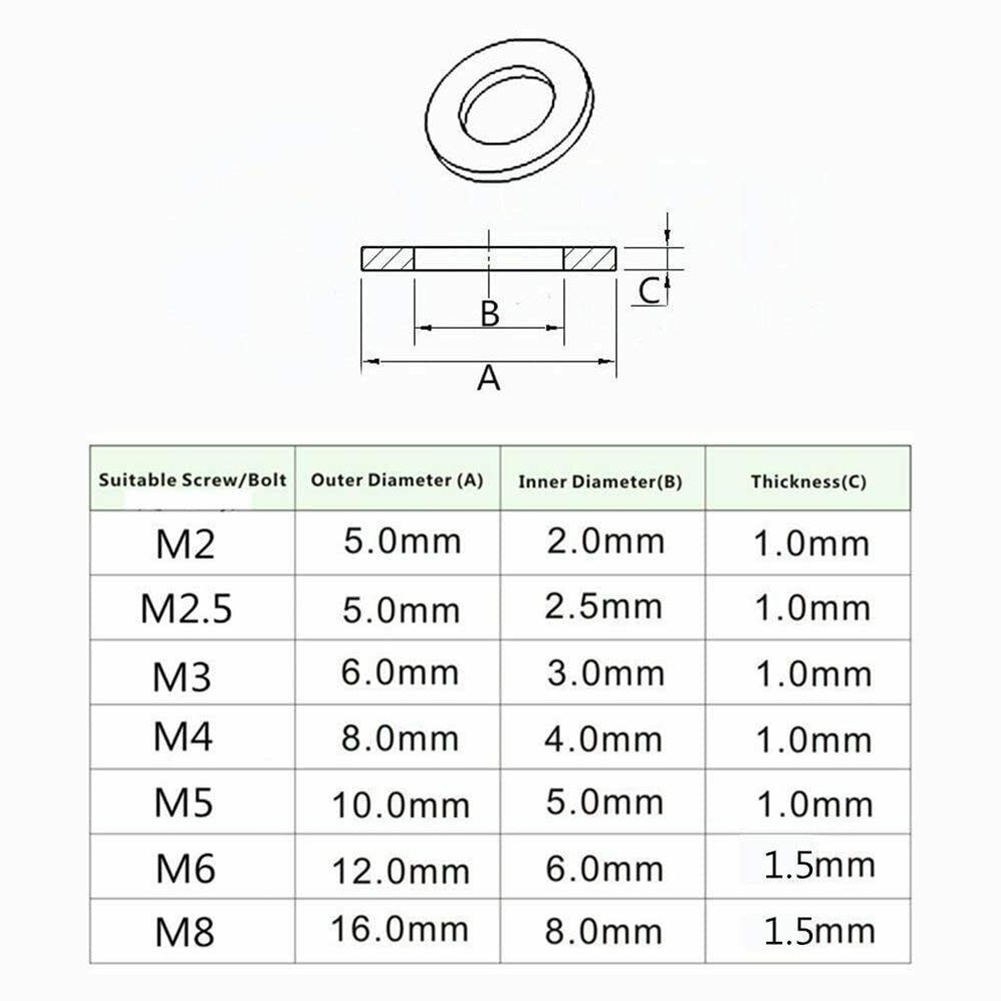 แหวนรองทั่วไป-แบบแบน-ทนทาน-สีดํา-m2-2-5-3-4-5-6-8-สกรู-สลักเกลียว-250-ชิ้น