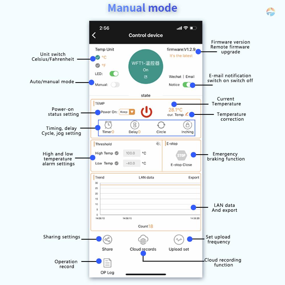 fash-โมดูลควบคุมอุณหภูมิ-wifi-ดิจิทัล-ควบคุมผ่านแอพโทรศัพท์มือถือ-รองรับระบบ-android-และ-ios