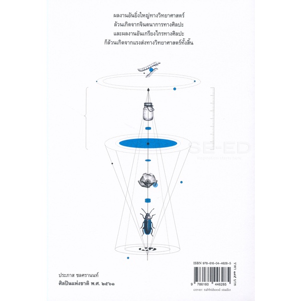 bundanjai-หนังสือวรรณกรรม-ปริศนาห้าร้อย