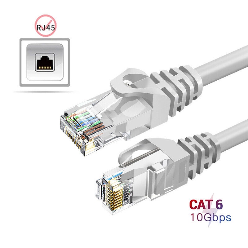 สายLAN สายแลน สายอินเตอร์เน็ตVention Ethernet Cable Cat6 RJ45 Lan Cable ...