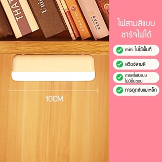 สินค้าพร้อมส่ง - ไฟกลางคืน โคมไฟติดผนัง ยึดผนังด้วยแม่เหล็กโคมไฟหัวเตียง (แถมฟรี สติ๊กเกอร์)[8.6cm/32][10cm/39][26cm/50]