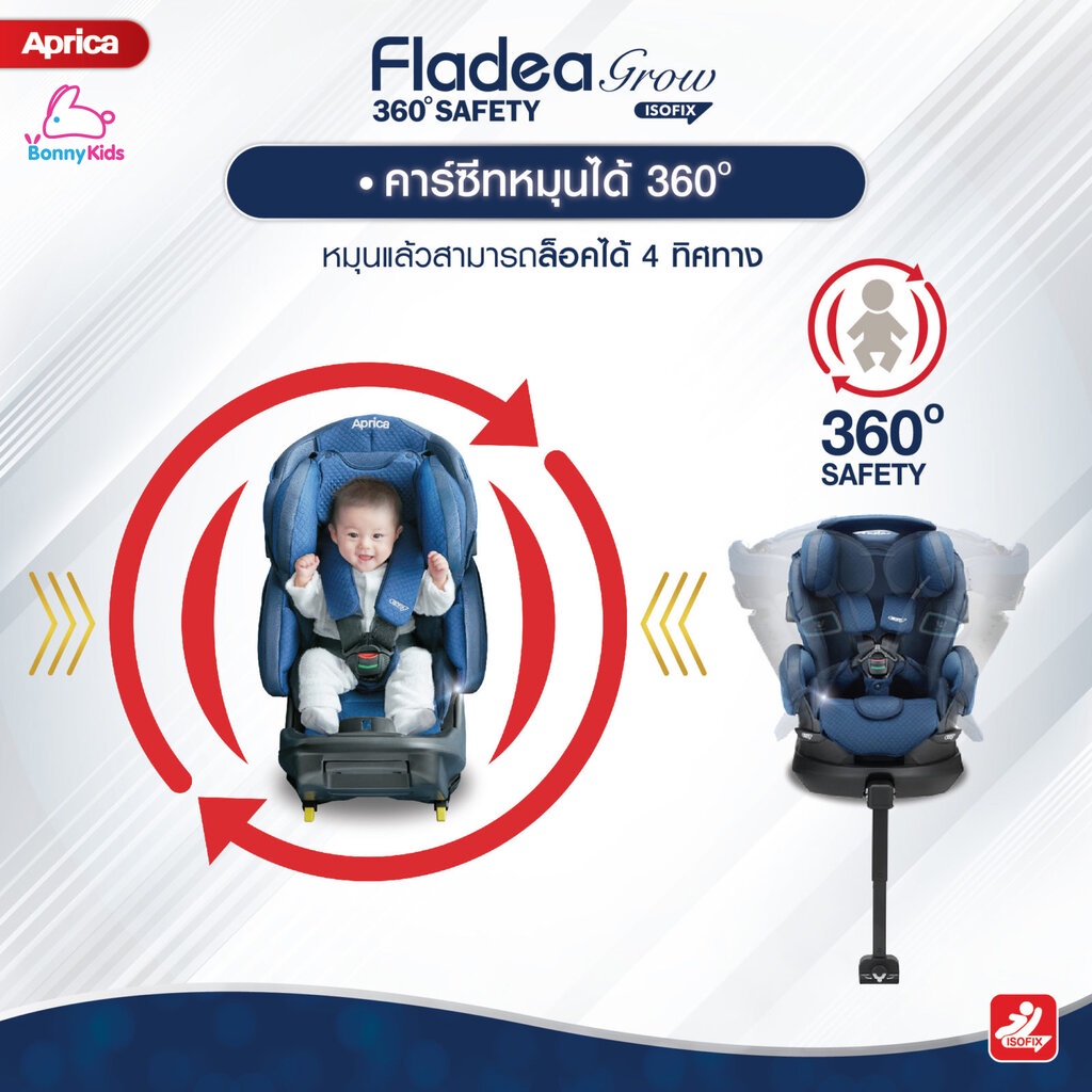 13448-aprica-2040692-คาร์ซีท-fladea-grow-360-safety-premium-nv