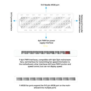 Btsg ฮับควบคุมพัดลม 5V3Pin ARGB PWM 2-in-1 1 ถึง 9