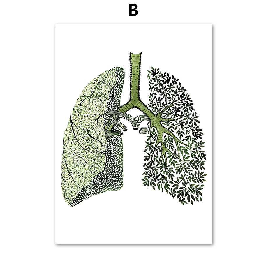 โปสเตอร์ภาพวาดผ้าใบ-รูปหัวใจ-ตาปอด-สีเขียว-สไตล์นอร์ดิก-สําหรับตกแต่งผนัง