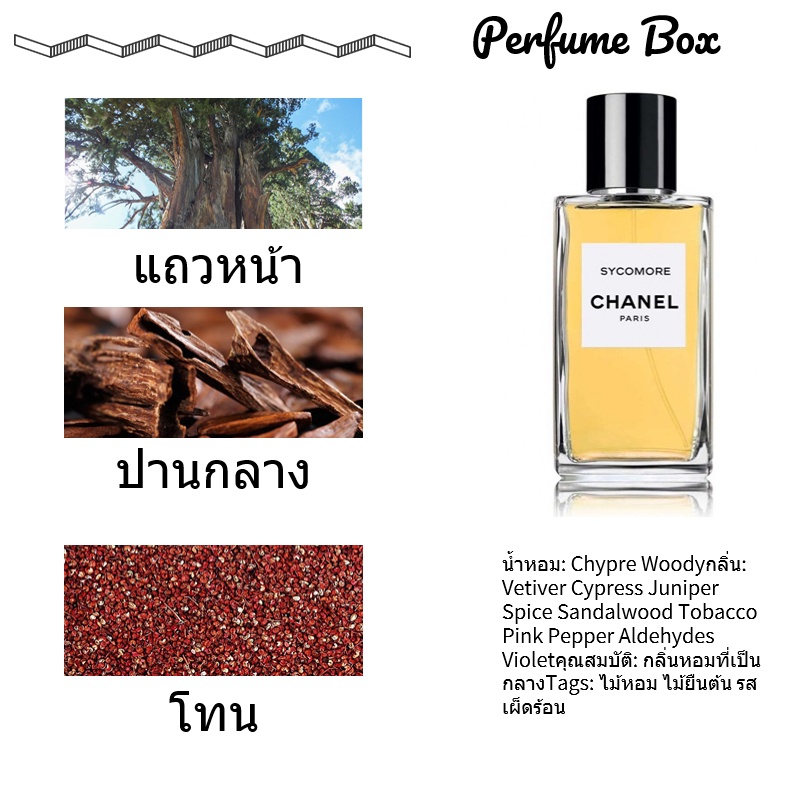 รุ่นขายดี-แท้-chanel-edp-amp-edt-2ml-5ml