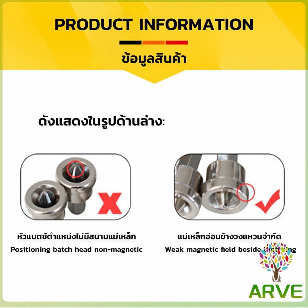 ดอกสว่านไขควงแม่เหล็ก-กันลื่น-อเนกประสงค์-สําหรับยิปซั่ม-จํานวน-5-ชิ้น-ph2x25mm-ph2x50mm-hardware