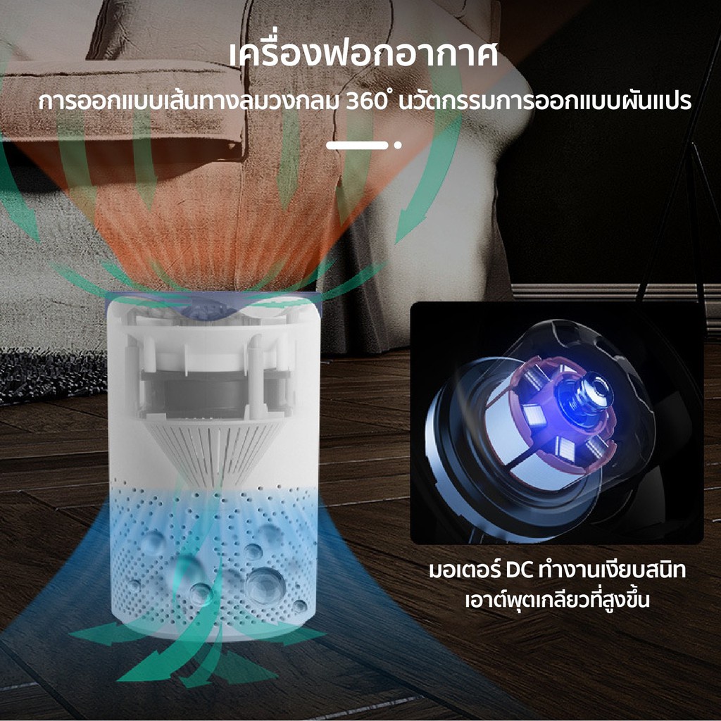 air-purifier-เครื่องฟอกอากาศในห้องนอ-กรองฝุ่น-pm2-5-anti-virus-ปรับอากาศ-กรองอากาศ-เครื่องฟอกอากาศในรถยนต์