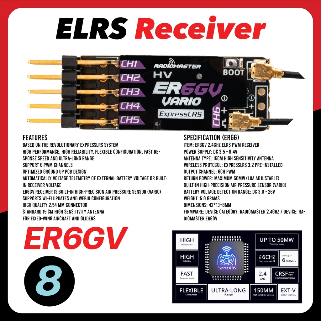 RadioMaster ELRS ExpressLRS 2.4G RP1 RP2 RP3 ER5A ER5C TX RX PWM ...