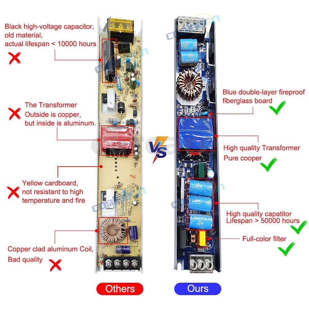 carcare-หม้อแปลงพาวเวอร์ซัพพลาย-ac-dc-12v-24v-300w-led-a-d-สําหรับแถบไฟ-led