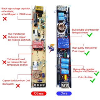 Carcare หม้อแปลงพาวเวอร์ซัพพลาย AC DC 12V 24V 300W LED A/D สําหรับแถบไฟ LED