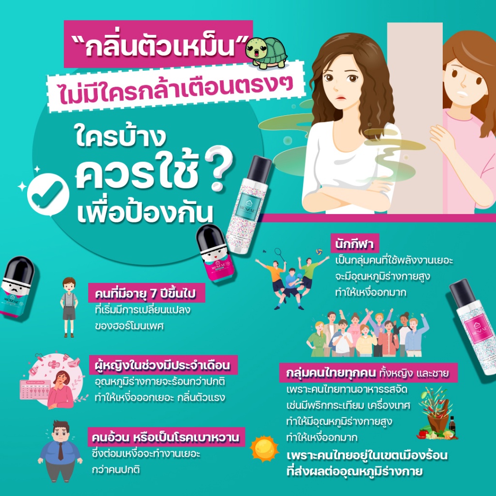 เมซาเน่-mesane-by-pichlook-เมซาเน่-โลออนระงับกลิ่น-โคโลจน์ตัวหอม-แก้กลิ่นตัวเหม็น-เต่าเหม็น-ปกป้องยาวนานถึง-48-ชม