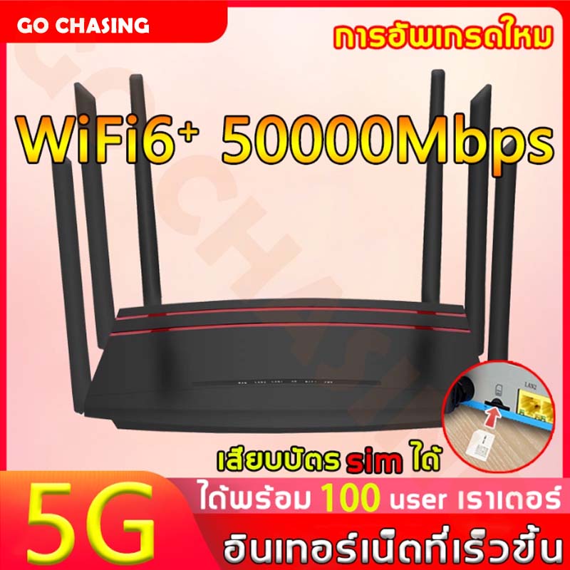 6-เสาอากาศ-เน็ตเร็วสุดๆ-สัญญาณเต็มไม่ติด-5g-router-wifi-1000mbps-เราเตอร์ใส่ซิม-เราเตอร์-wifi-ใส่ซิม-ไวไฟใส่ซิม