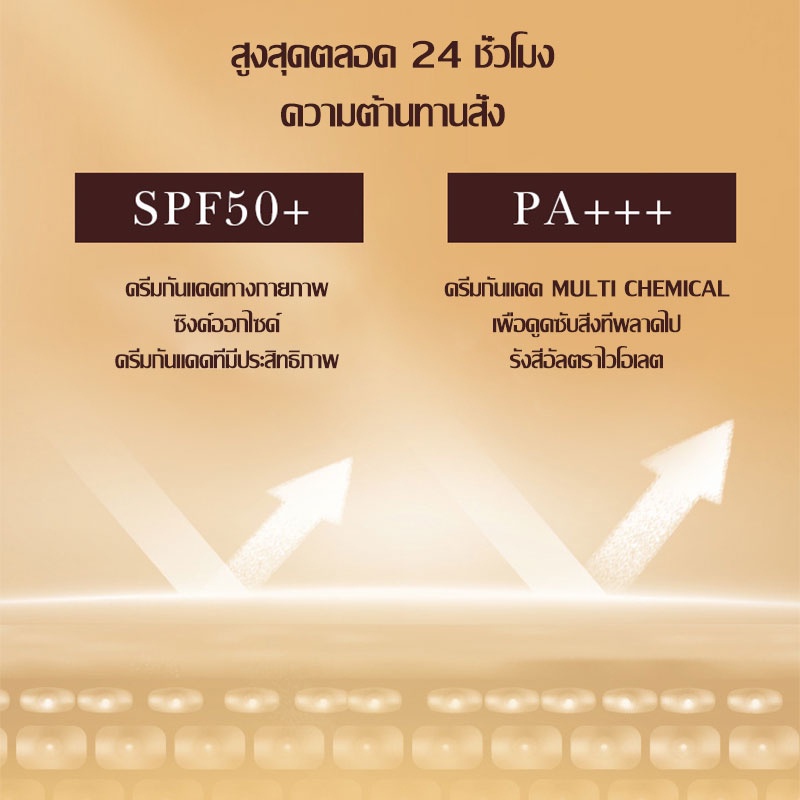 ครีมรองพื้นบีบี-40g-รองพื้นผสมกันแดด-spf50-ครีมกันแดด-ครีมรองพื้นติดทนนาน-รองพื้นบีบีปราศจากน้ำมัน-bb-cream-1335