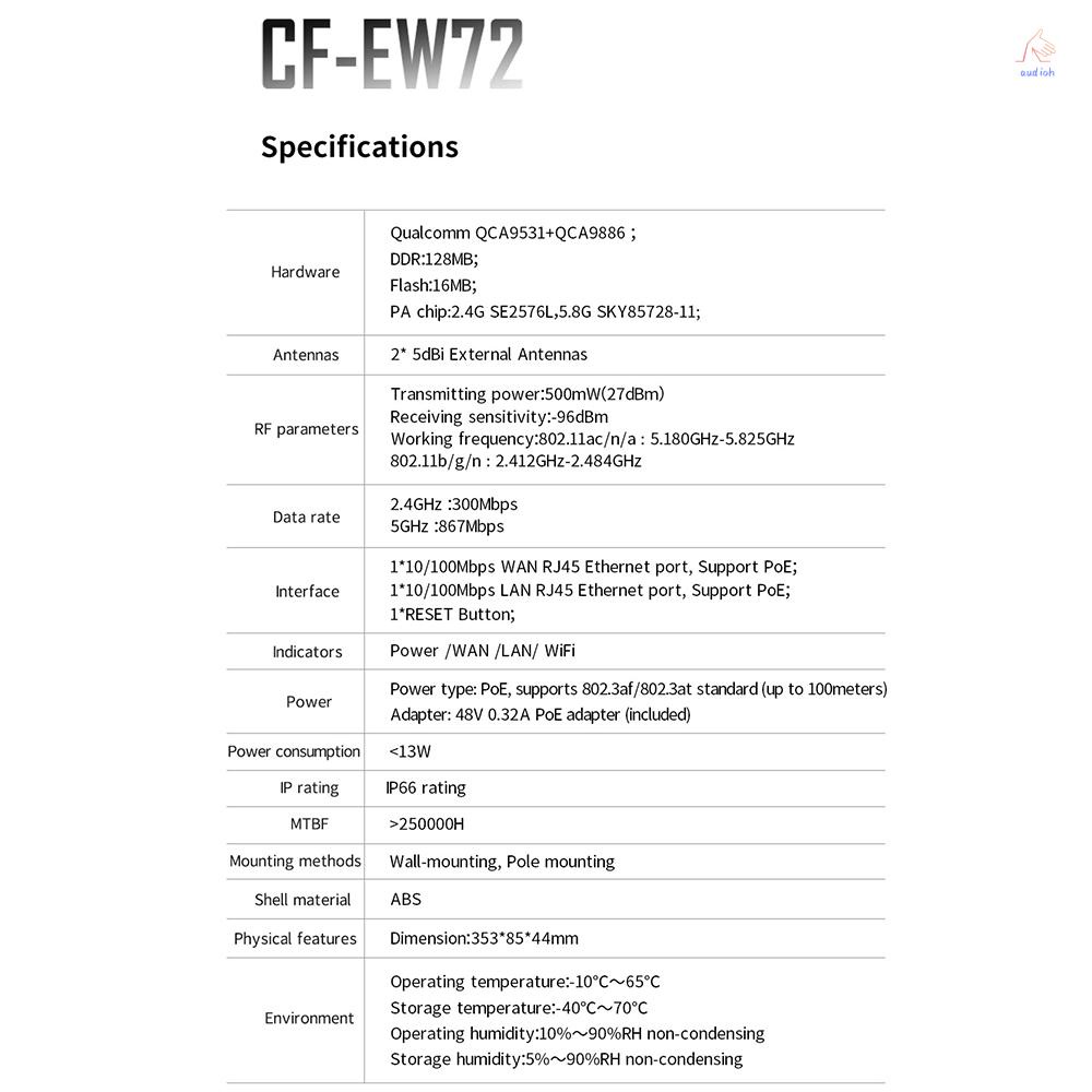 comfast-cf-ew72-เราเตอร์ไร้สาย-1200mbps-802-11ac-dual-band-ap-2-4g-5-8g-wifi