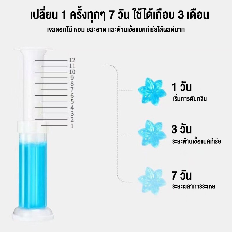 เจลดับกลิ่นชักโครก-เจลหอม-ดับกลิ่นห้องน้ำ-เจลทำความสะอาด-เจลลดคราบ-ชักโครก-ห้องน้ำ-น้ำยาทำความสะอาด-เจลดอกไม้-เจลหอม