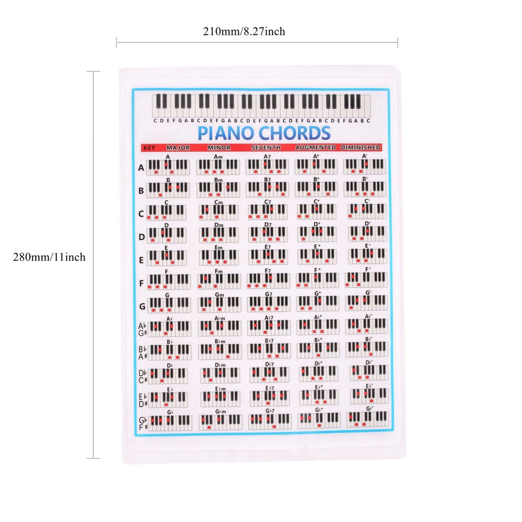 ชาร์ตคอร์ดเปียโน-พลาสติก-ขนาด-11-นิ้ว-x-8-27-นิ้ว-เพื่อการศึกษา-สําหรับออกกําลังกาย-เปียโน