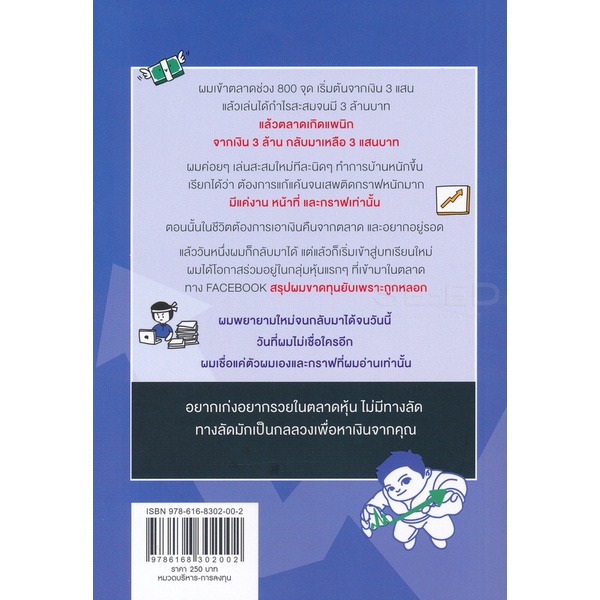 bundanjai-หนังสือ-สแกนหุ้น-mindset-เทรดยังไงให้ได้กำไร