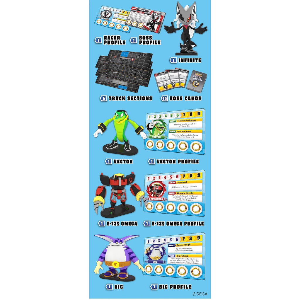 Sonic the Hedgehog: Battle Racers - Hyper Pledge [KS] [Pre-Order ...
