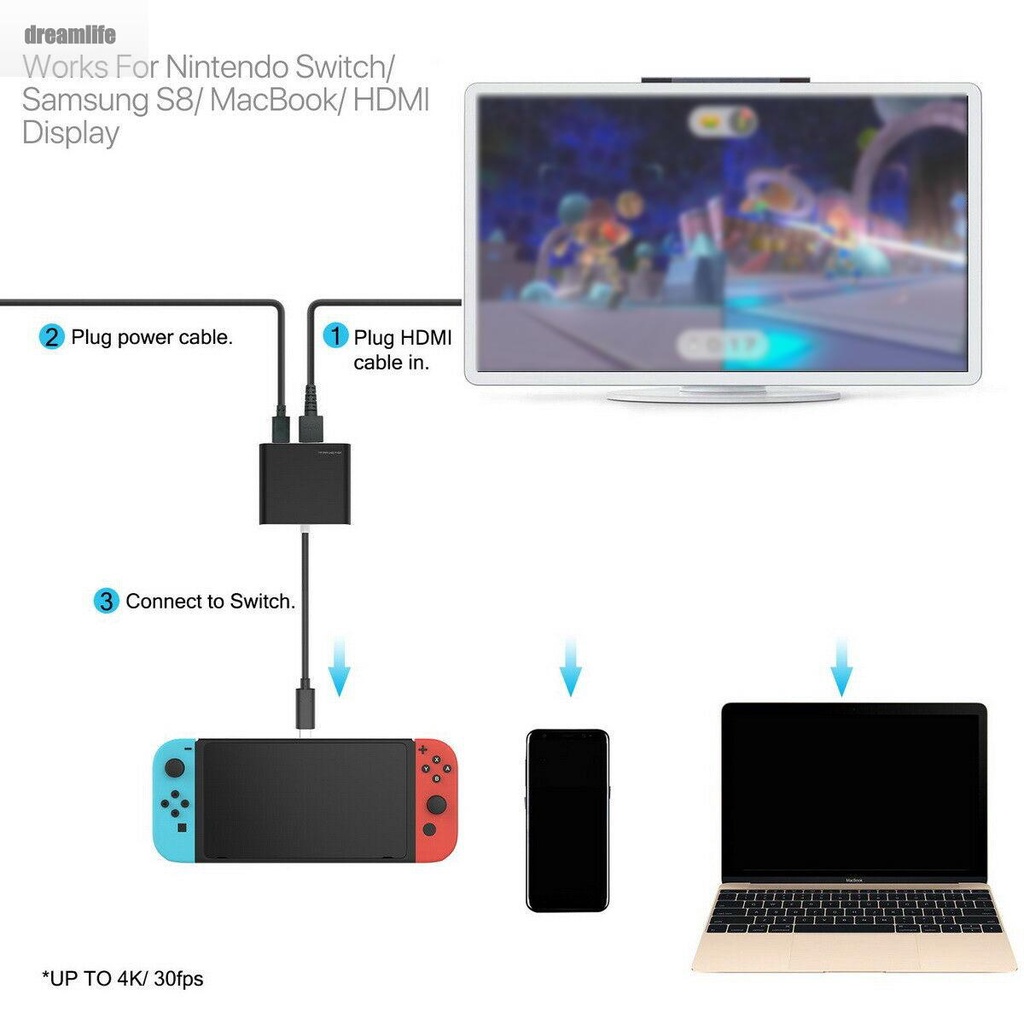 dreamlife-accessories-usb-3-1-converter-smartphone-laptop-black-portable-type-c-to-hdmi