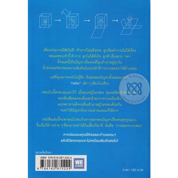 bundanjai-หนังสือพัฒนาตนเอง-วิธีพาตัวเองออกจาก-กล่อง-ใบเล็ก-leadership-and-self-deception