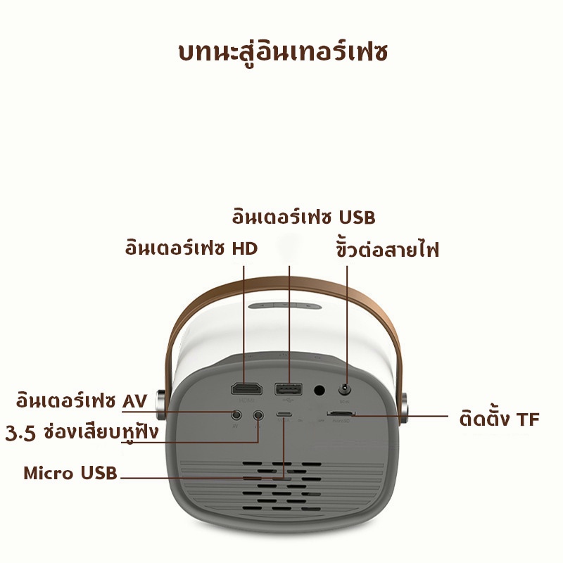 โปรเจคเตอร์-โปรเจคเตอร์มินิ-โปรเจคเตอร์แบบพกพา-miniโปรเจ็กเตอร์-hd-1080p