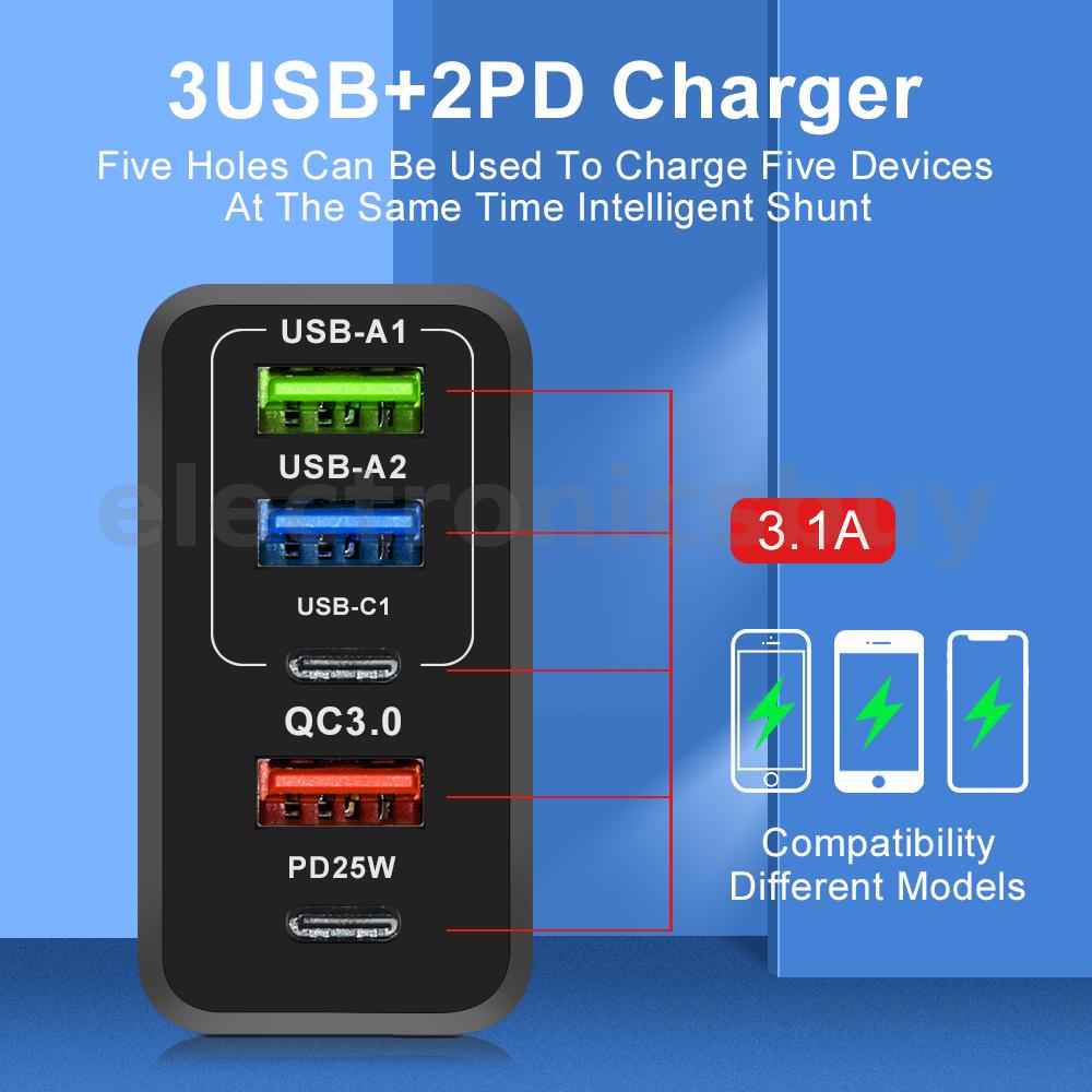 gan-tech-อะแดปเตอร์ชาร์จ-usb-pd-65w-5-พอร์ต-3usb-2pd-ปลั๊ก-eu-ปลั๊ก-us-uk