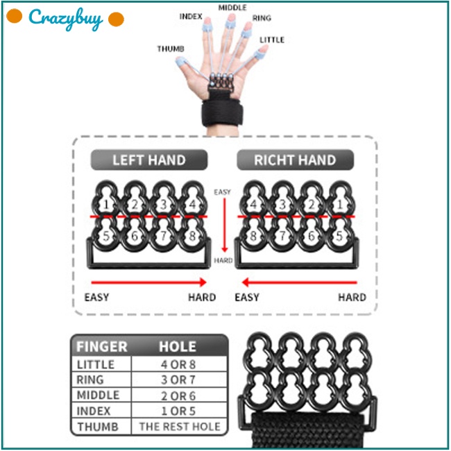cr-อุปกรณ์ออกกําลังกายนิ้วมือ-ซิลิโคน-3-ระดับ-40lb-60lb-75lb