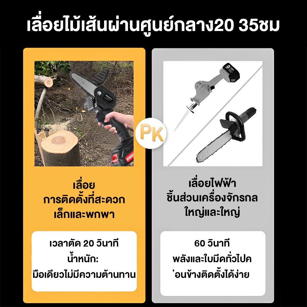 เลื่อยไฟฟ้าไร้สาย-4นิ้ว-1200w-เลื่อยโซ่ไฟฟ้า-เลื่อยไฟฟ้าแบต-เลื่อยไฟฟ้า-เลื่อยยนต์ตัดไม้-เลื่อยโซ่ไฟฟ้า-เลื่อยโซ่ไรสาย