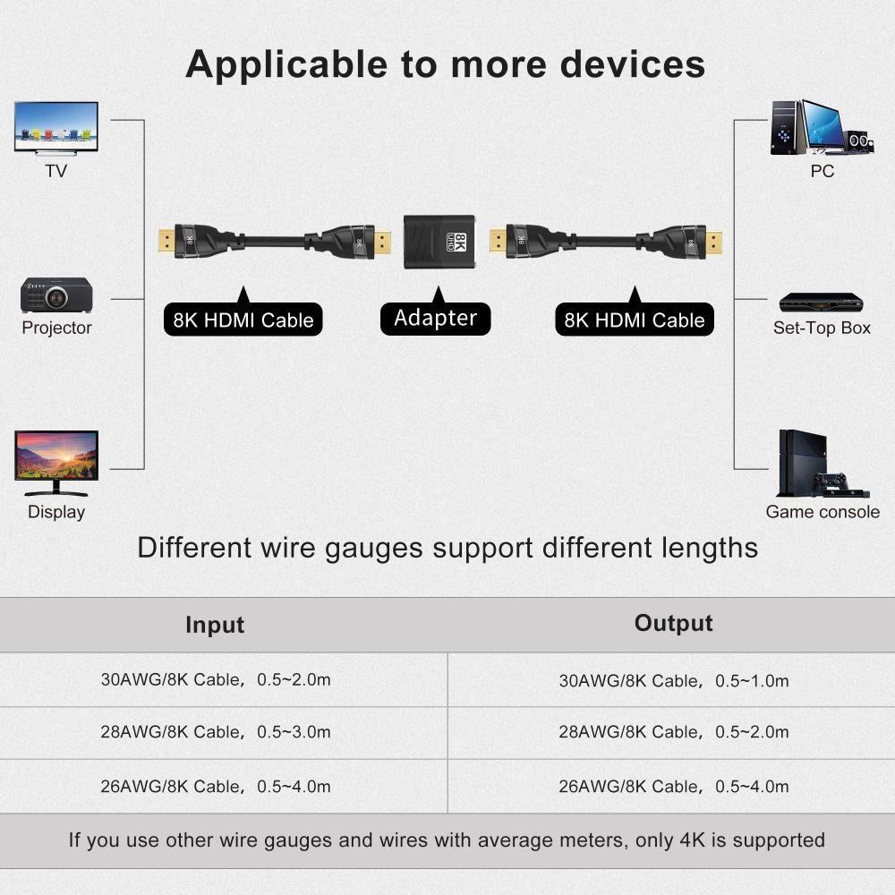 backstreet-อะแดปเตอร์-hdmi-8k-สําหรับแล็ปท็อป-hdtv-90-270-องศา-60hz-hdtv-3-ชิ้น