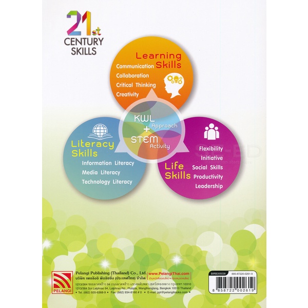 Bundanjai (หนังสือคู่มือเรียนสอบ) Primary Education Smart Plus ...