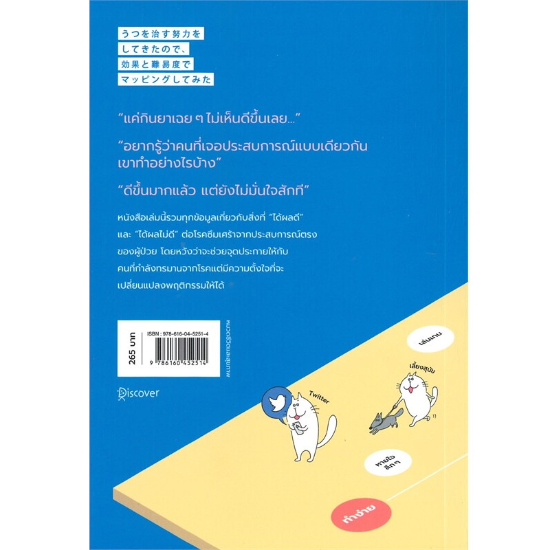 b2s-หนังสือ-mapping-เยียวยาซึมเศร้ากับเรื่องเล่าของมนุษย์เศร้าซึม