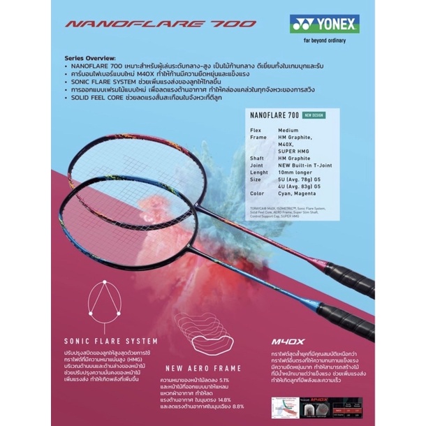 ไม้แบดมินตัน-yonex-nanoflare-700-magenta-code-japan