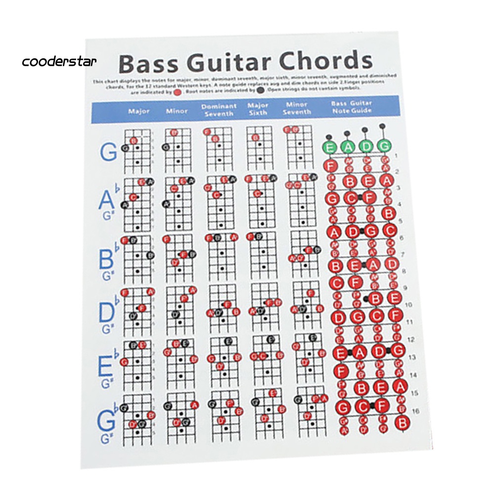 cood-อุปกรณ์เสริมเครื่องดนตรี-คอร์ดกีตาร์ไฟฟ้า-เบส-4-สาย