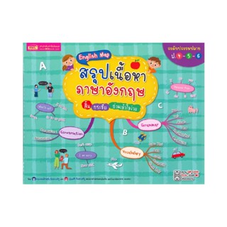 B2S หนังสือ English Map สรุปเนื้อหาภาษาอังกฤษ สั้น กระชับ อ่านเข้าใจง่าย ระดับประถมปลาย ป.4-5-6